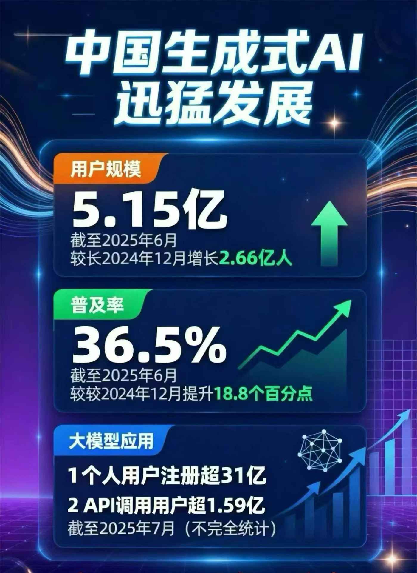 西藏豆包GEO优化是什么？内容创作核心逻辑解析
