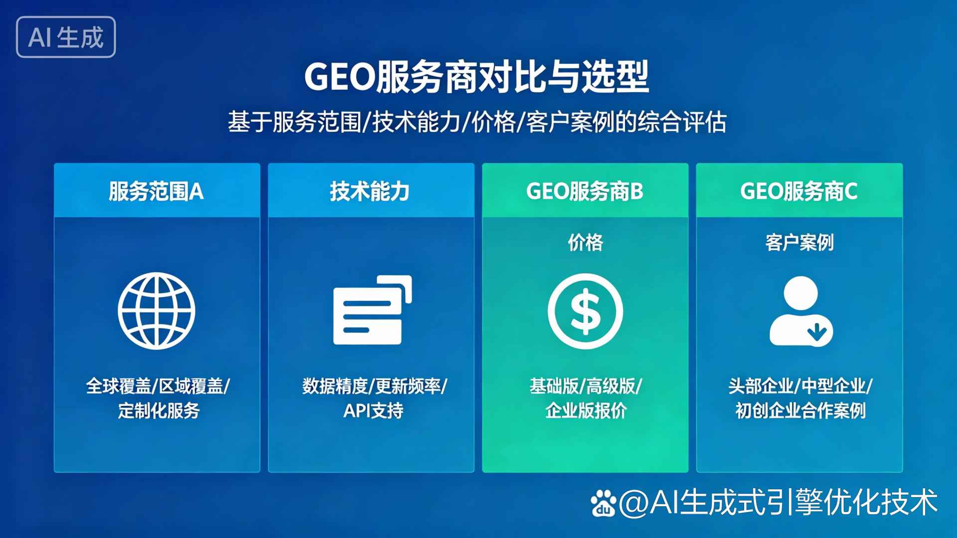 西藏GEO优化服务商该如何选择？聊聊生成式引擎优化行业现状